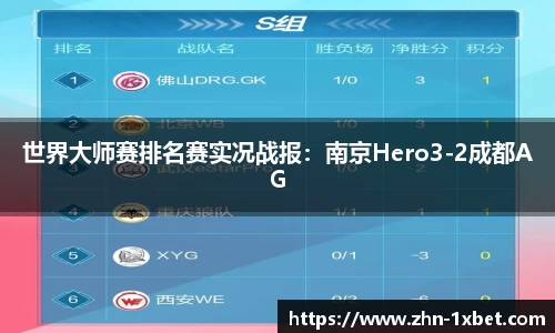 世界大师赛排名赛实况战报:南京Hero3-2成都AG