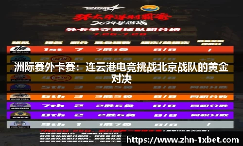 洲际赛外卡赛:连云港电竞挑战北京战队的黄金对决