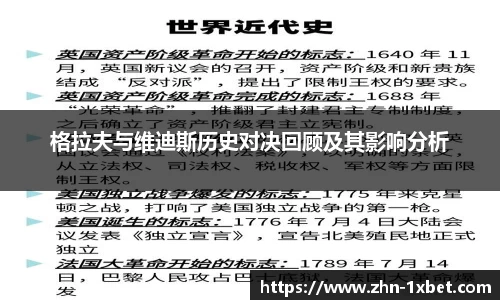 格拉夫与维迪斯历史对决回顾及其影响分析